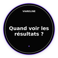 Résultats