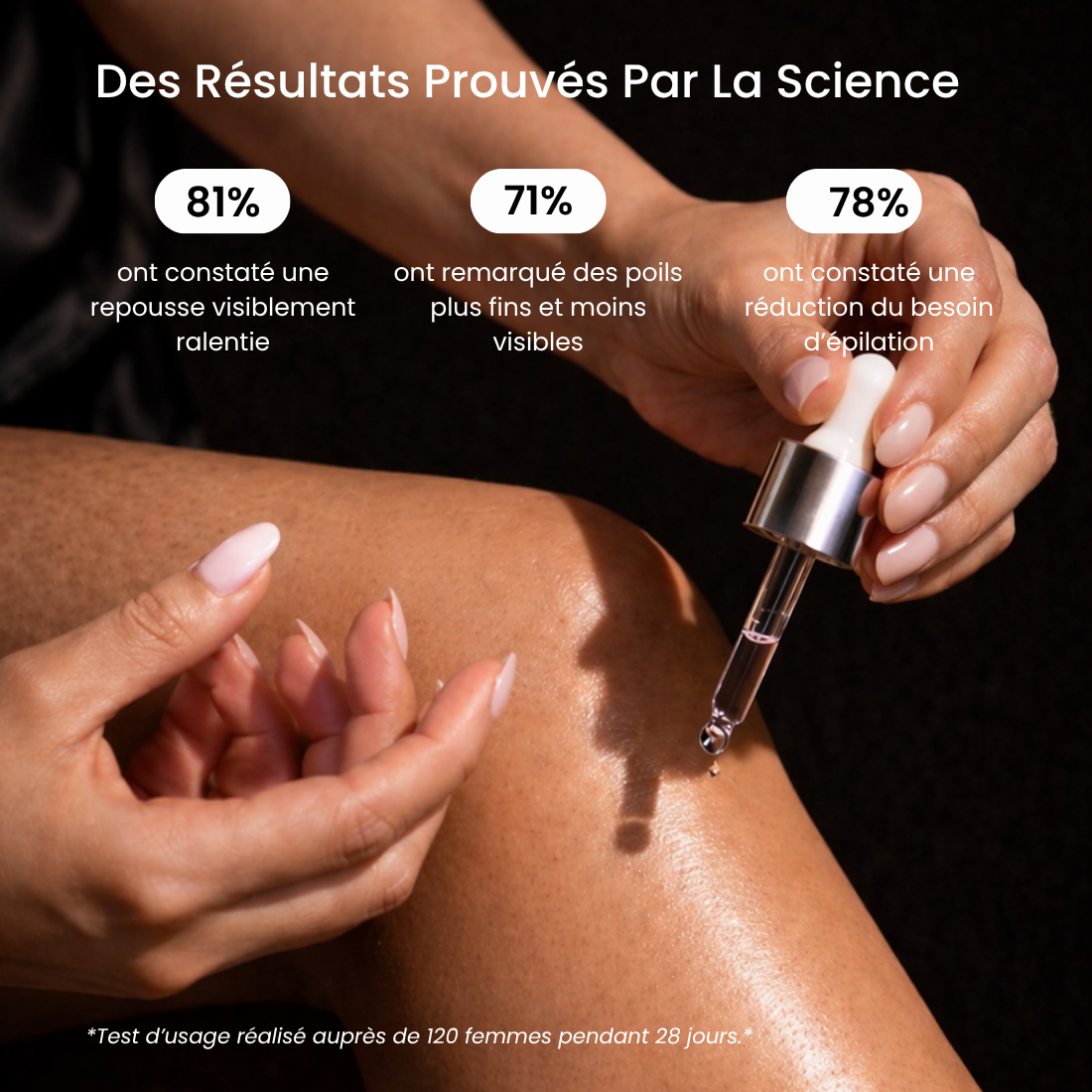 Viareline Skin Serum™