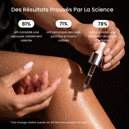 Viareline Skin Serum™