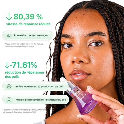 Viareline Skin Serum™