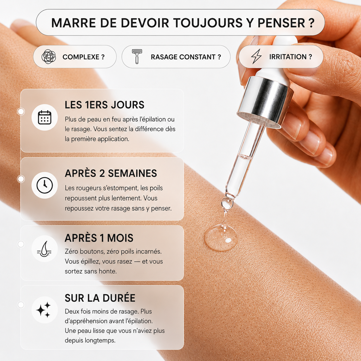 Viareline Skin Serum™