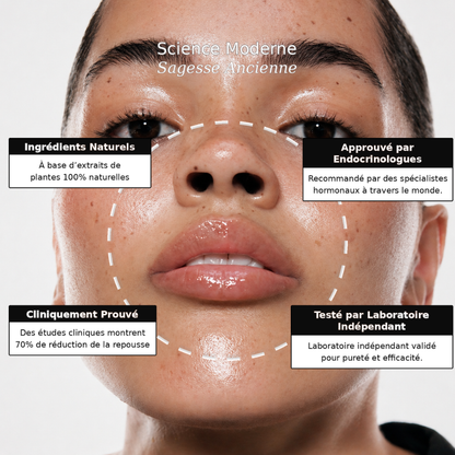 Viareline Skin Serum™